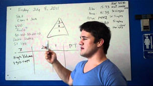 Thumbnail image for Scaling Annie Workout